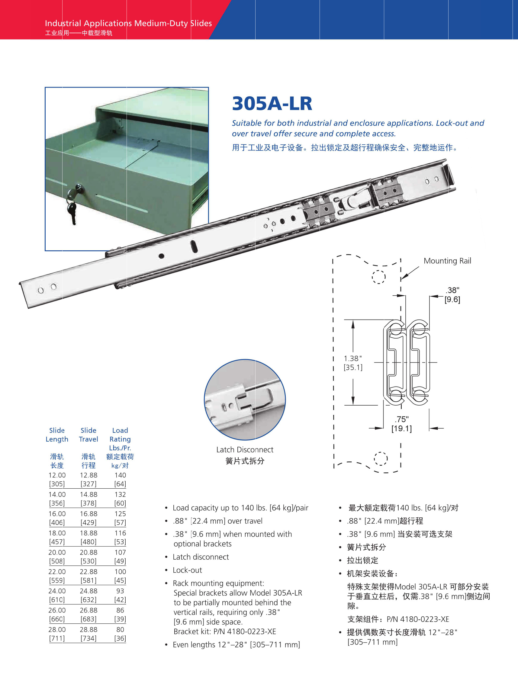 305介绍.jpg