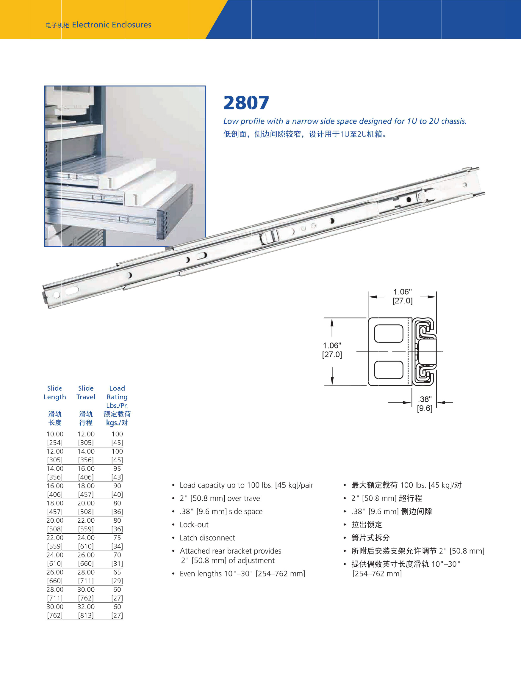 2807介绍.jpg